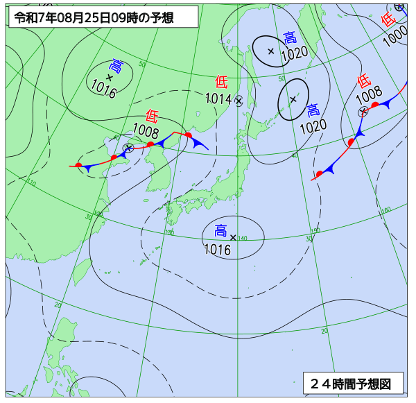 8月25日の風占い