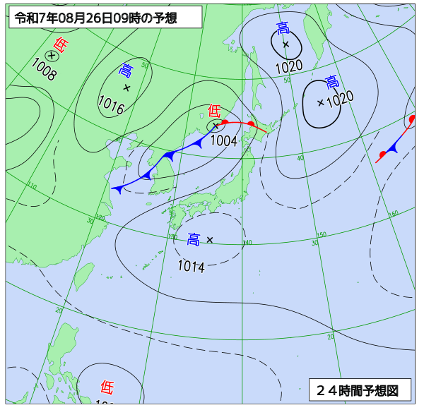 8月26日の風占い