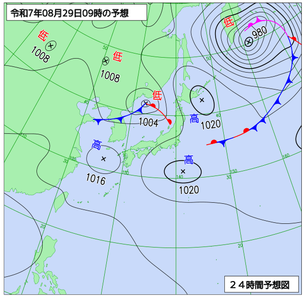 8月29日の風占い