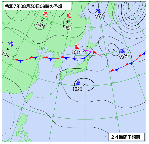 8月30日の風占い