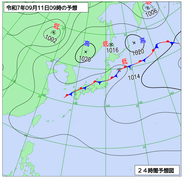 9月11日の風占い