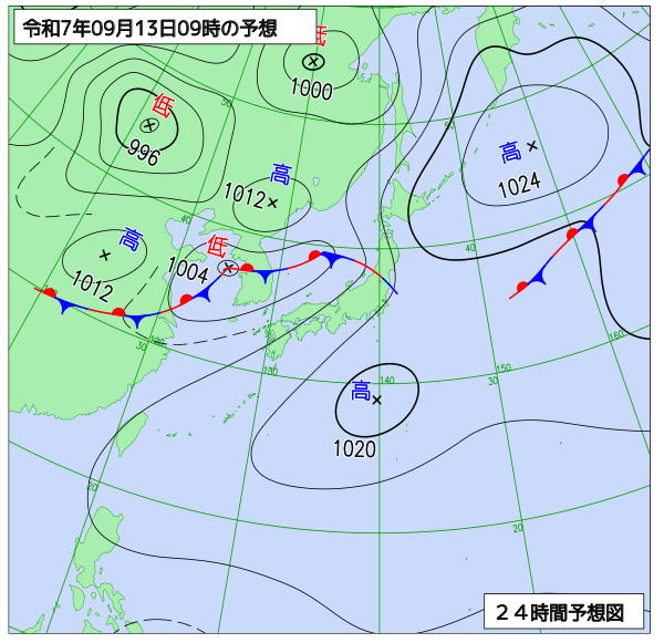 9月13日の風占い