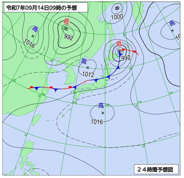 9月14日の風占い