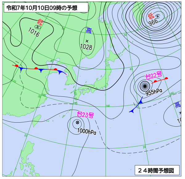 10月10日の風占い