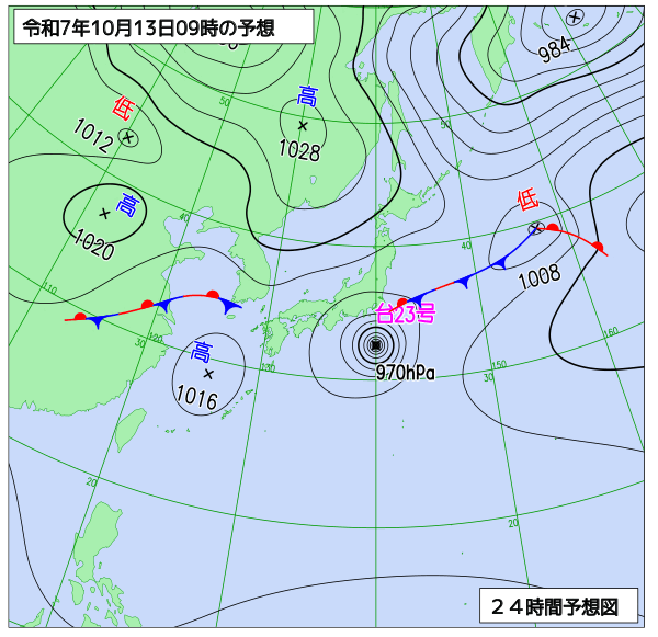 10月13日の風占い