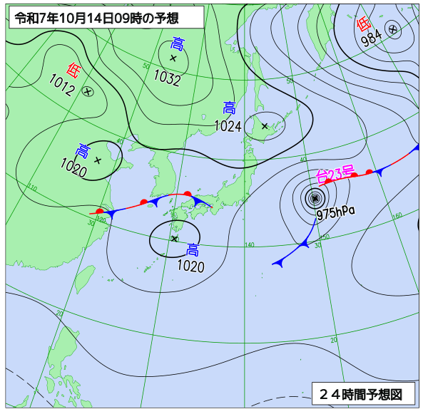 10月14日の風占い