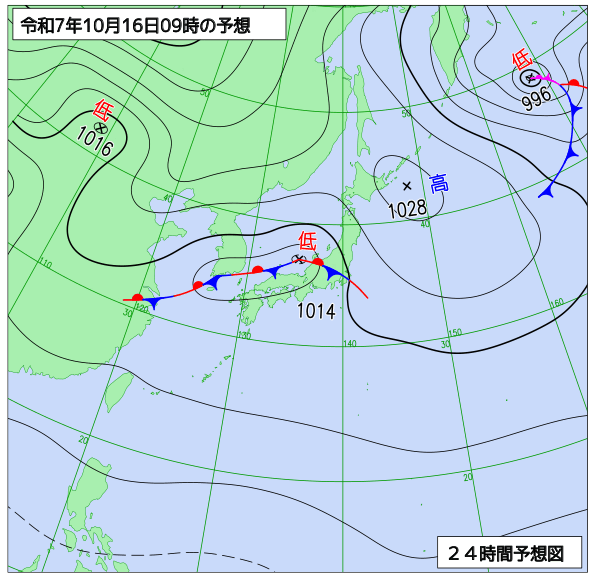 10月16日の風占い