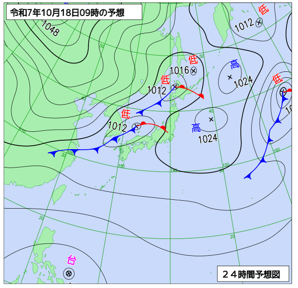 10月18日の風占い