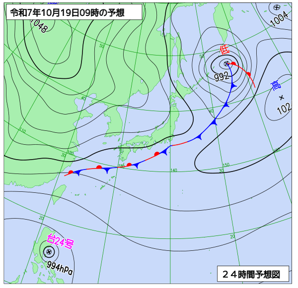 10月19日の風占い