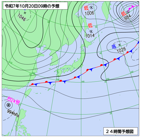 10月20日の風占い