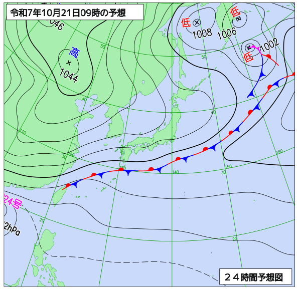 10月21日の風占い