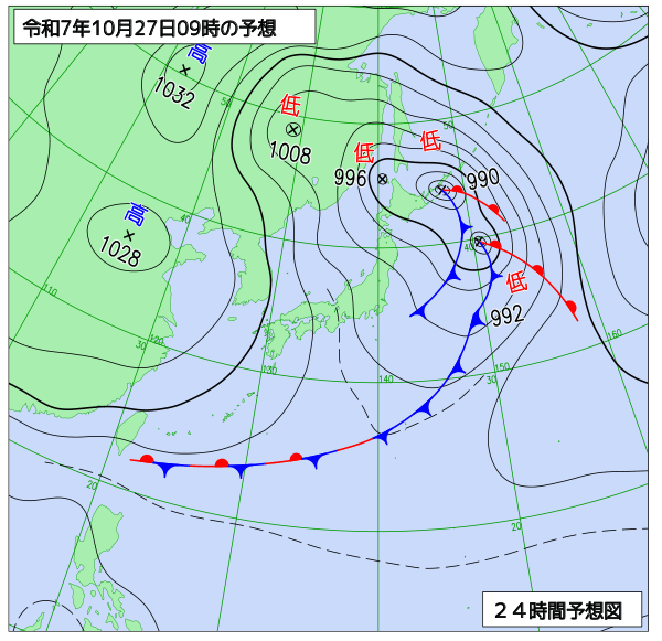 10月27日の風占い