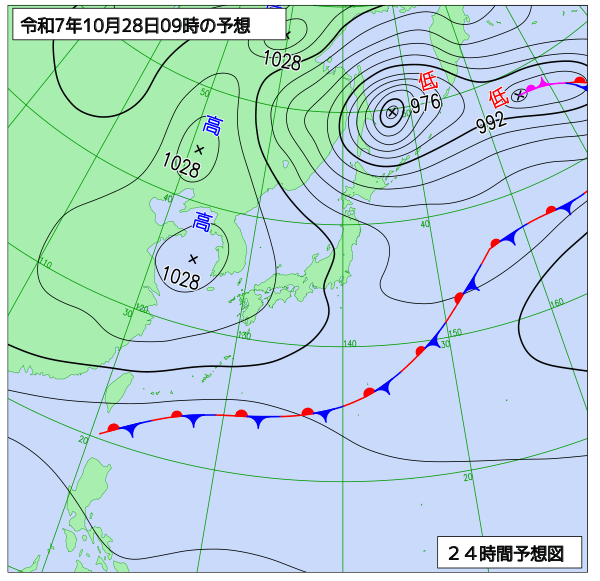 10月28日の風占い