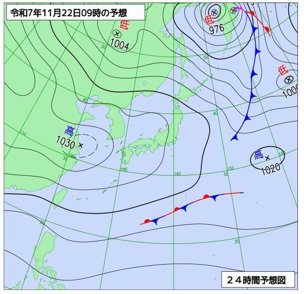 11月22日の風占い