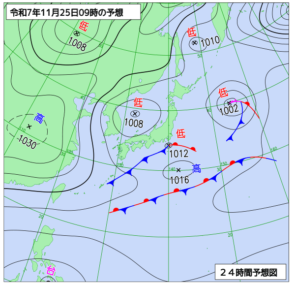 11月25日の風占い