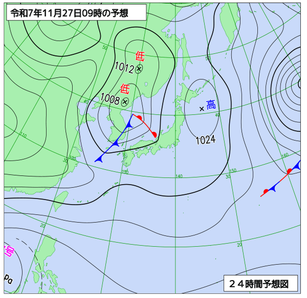 11月27日の風占い