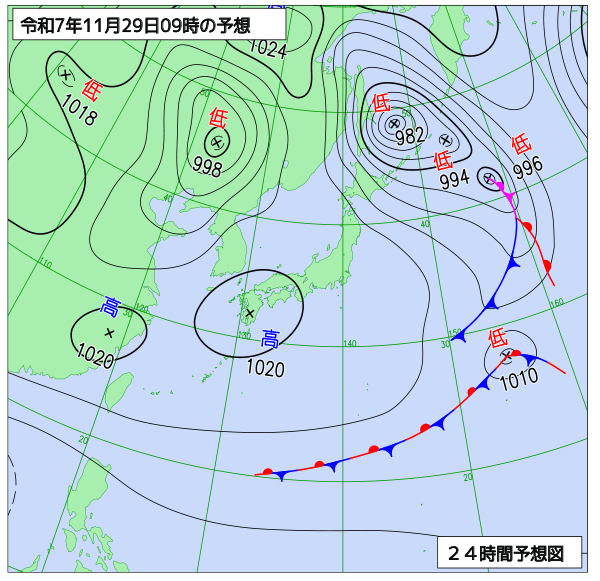 11月29日の風占い