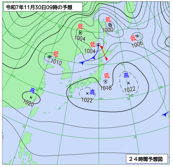 11月30日の風占い