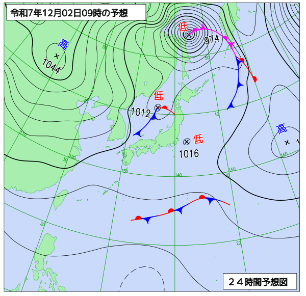 12月2日の風占い