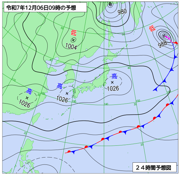 12月6日の風占い