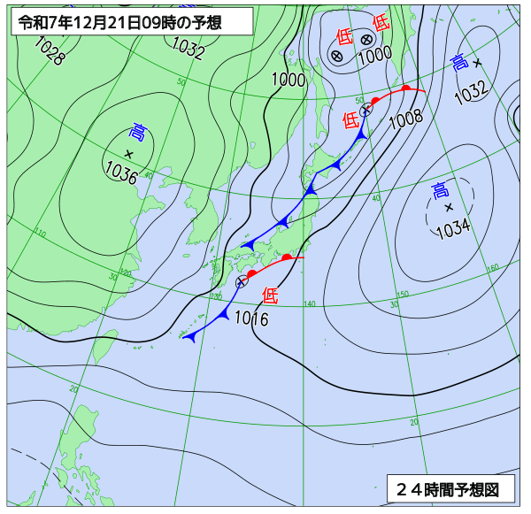 12月21日の風占い