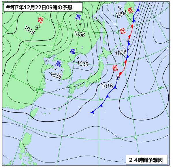 12月22日の風占い