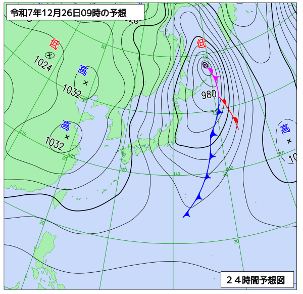 12月26日の風占い