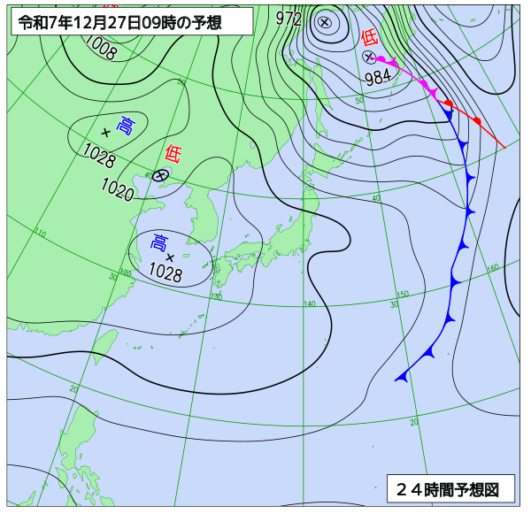 12月27日の風占い