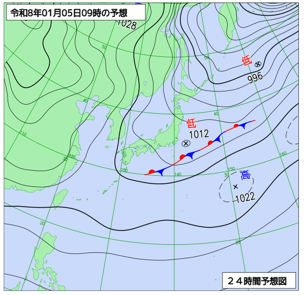 1月５日の風占い