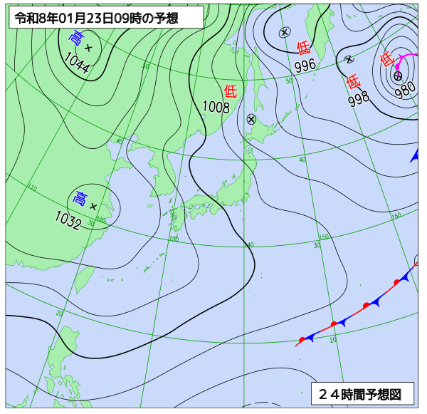 1月23日の風占い