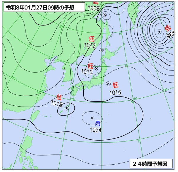 1月27日の風占い