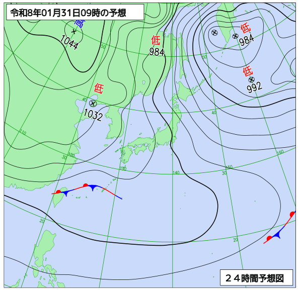 1月31日の風占い