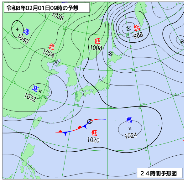 2月1日の風占い
