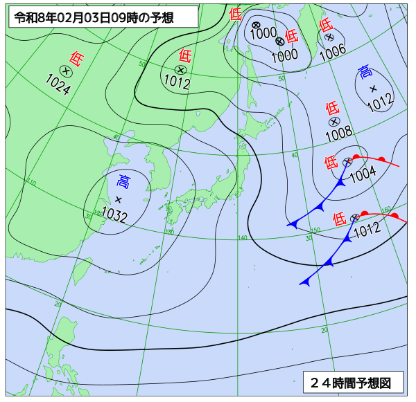2月3日の風占い