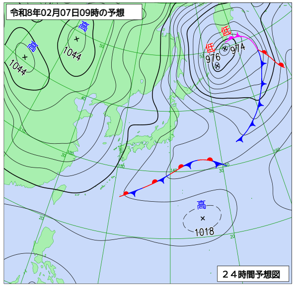 2月7日の風占い