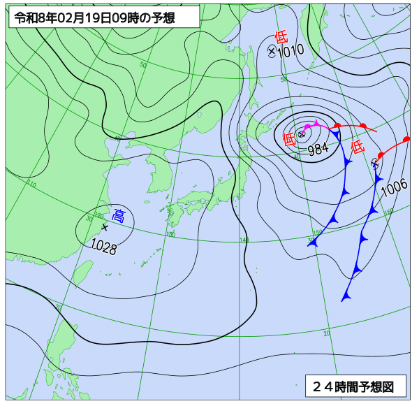 2月19日の風占い