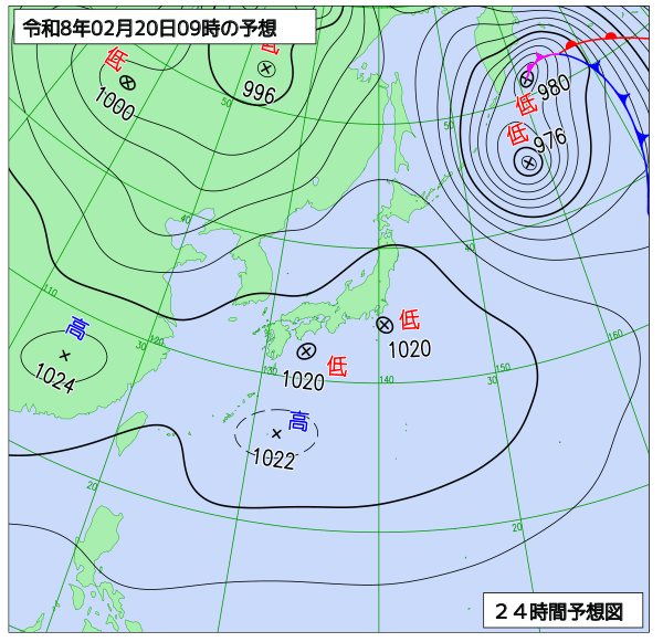 2月20日の風占い