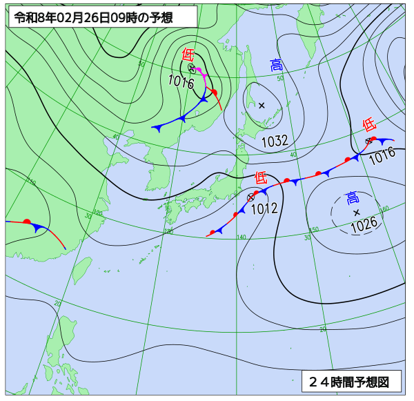 2月26日の風占い
