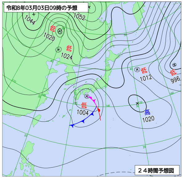 3月3日の風占い