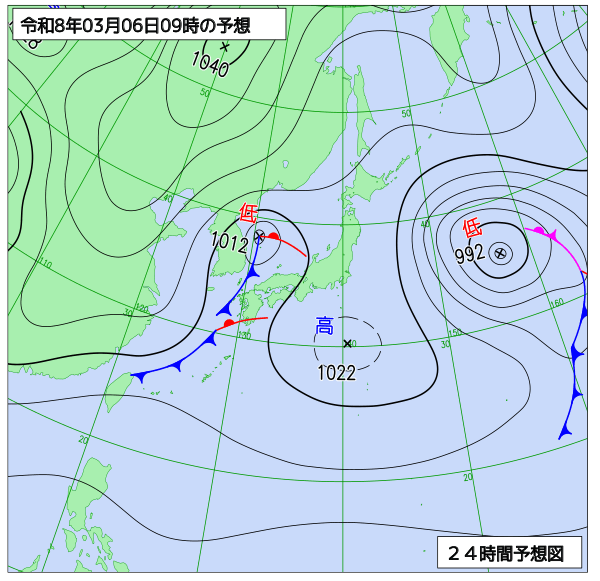 3月6日の風占い