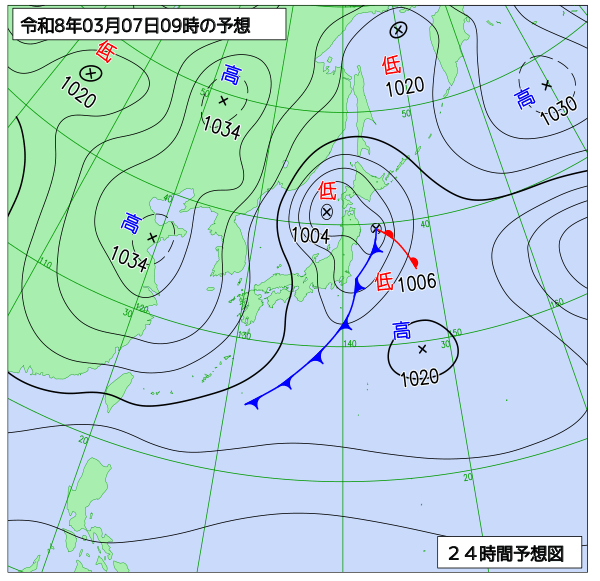 3月7日の風占い