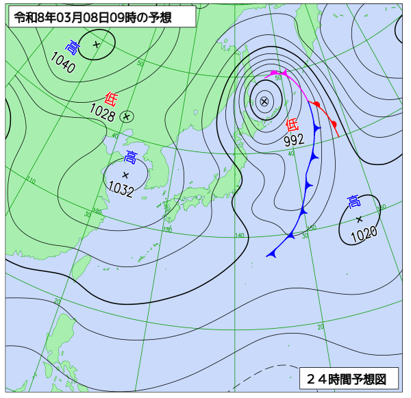 3月8日の風占い