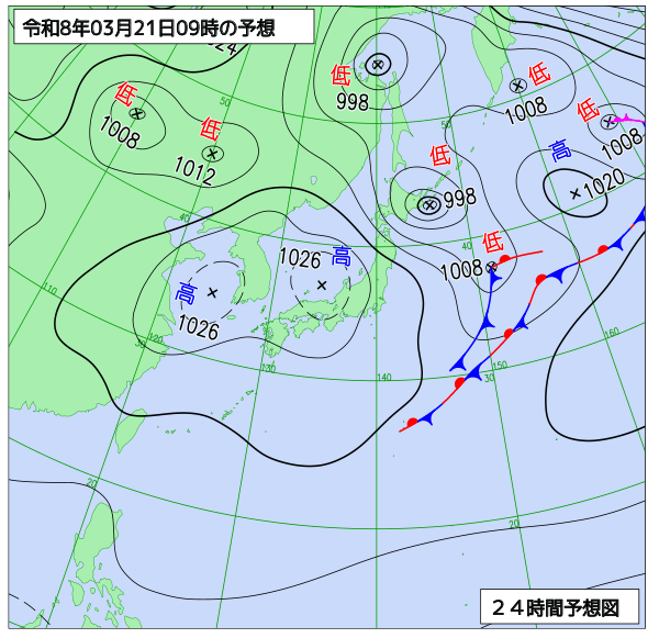 3月21日の風占い