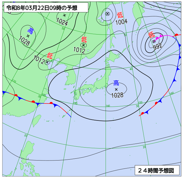 3月22日の風占い
