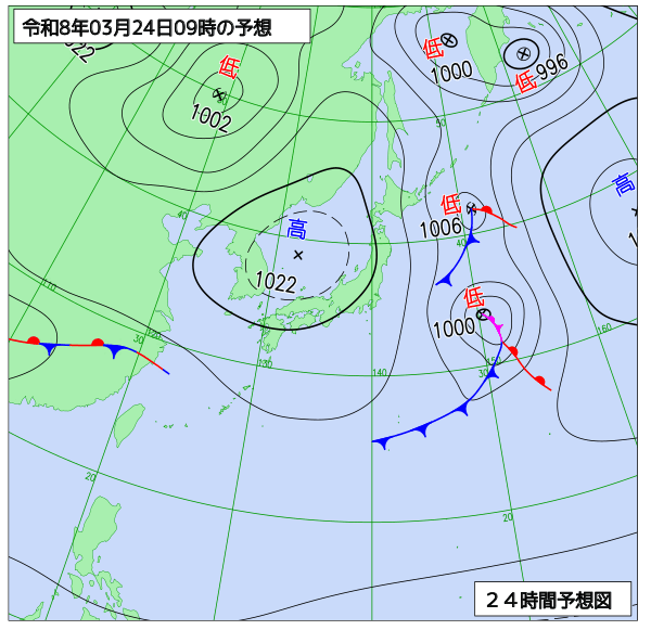 3月24日の風占い