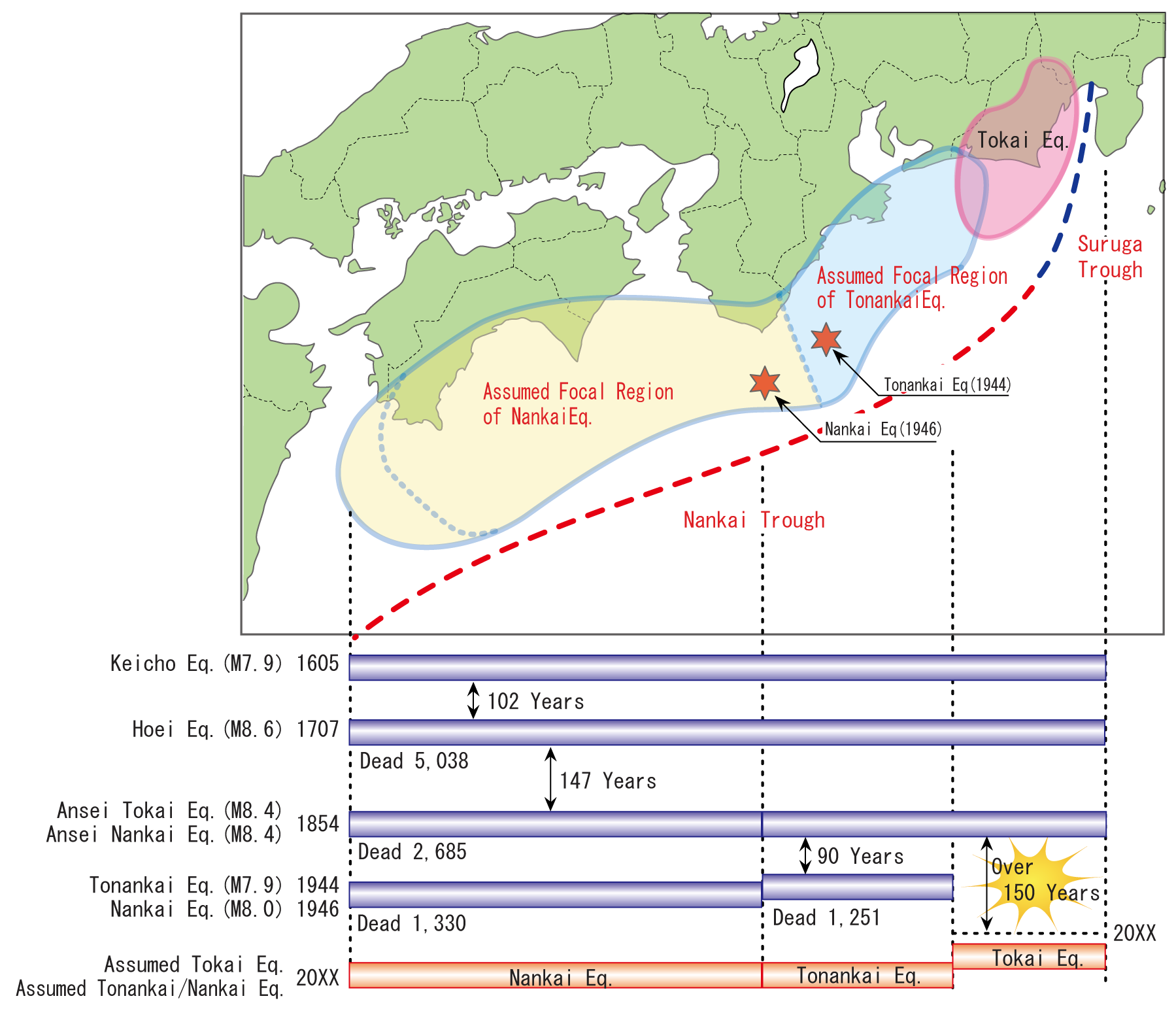 Tsunami prediction hawaii