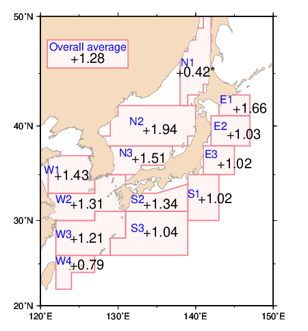 Rates of increase in the annual mean SST around Japan by area for the period 1900 to 2013 (°C per century).