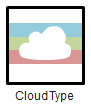 Cloud Type
