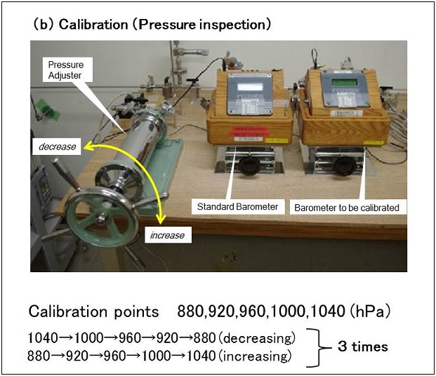 sample_picture calibration