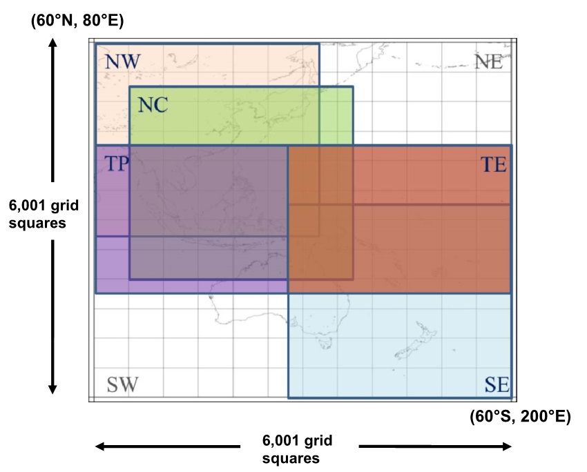 regions